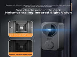 2.4G Wireless Doorbell With 4.3 Ips Screen And Night Vision Camera PRL-49684060DBT
