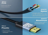 BENFEI 000358GY-10M 8K V2.1 HDMI Male to HDMI Male Cable, Aluminum Shell Nylon Braided Certified V28-ELEBEN000358GY10M