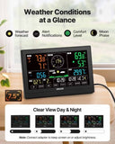 VEVOR 7-in-1 Wi-Fi Weather Station with APP, 190.5 mm VA Display, Wireless Solar Powered Outdoor V952-TYNQXZWIFI7586OBK001V3