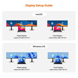 mbeat USB-C Triple 4K Display Docking Station V186-MB-DOCK-HDL18