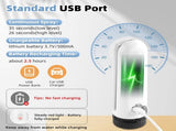 Portable Bidet for Travel, High Pressure Handheld Electric Sprayer, Rechargeable Travel Bidet for V1258-DP02-C-802