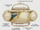 Stylish Mom Backpack with Insulated Bottle Pocket Multi-Compartment Diaper Bag, Anti-Theft Phone V1107-CS-MMQBBL