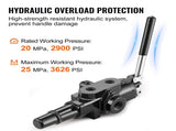 Hydraulic Log Splitter Valve 1 Spool, 25 GPM Hydraulic Directional Control Valve, 3626PSI Hydraulic V952-YMFLF25GPM1FF1JUNV0