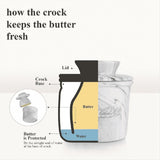 Butter Crock for Counter with Water, Butter Keeper for Spreadable Butter Ceramic Butter Dish with V1370-AZ4-07699