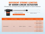 Linear Actuator 12V, 8 Inch Heavy Duty 1320lbs/6000N Linear Actuator, 0.19"/s Linear Motion Actuator V952-ZXXXZXQ8INCHTAMZ2V9
