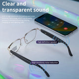 Smart Glasses Bluetooth Audio Sunglasses for Men Women with Dual Stereo Speakers, Open Ear Music &HD V1370-AZ4-15535