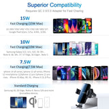 Choetech T202-F Fast Wireless Charging Car Dock V28-ELECHOT202F