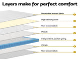 20cm Giselle Mattress King Single Bed Pocket Spring Mattresses MATTRESS-E-CLOUD-20-KS