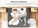 Double Mattress 30CM Thick Medium Firm Pocket Springs Euro Top Memory Foam in Grey V178-59317