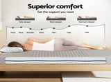 Giselle Bedding Cool Gel Memory Foam Mattress Charcoal 7-Zone Washable Bamboo Cover 15cm King FOAM-C-MFM-NOBLE-H015-K