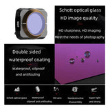 Variable Vnd Lens Filter For Dji Mavic Air 2 - 3-In-1 2.5-6.9 Stop - Reducing Light Pollution PRL-5791POD