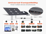 60W Foldable Solar Panel Charger, 16BB N-Type Monocrystalline Solar Panel 24% Efficiency, V952-BXZDTYNB160W36PFJ001Y3