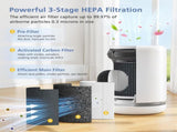 Air Mini Replacement ilter Compatible with Molekule Air Mini Air Mini Air Puriiers,3-in-1 HEPA V1259-DP01-F-463