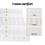 Giselle Bedding Memory Foam Mattress Topper 7-Zone Airflow Pad 8cm King White MATTRESS-TOP-7ZONE-8-K