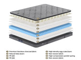 26cm Giselle Mattress King Latex Foam Mattresses MATTRESS-E-DOVE-26-K