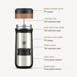 Insulated French Press Pot 320ml Outdoor Travel Portable Stainless Steel Insulated French Press Pot V1263-JX-7370
