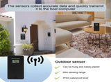 Weather Station Wireless Indoor Outdoor with Sensors Transparent Glass Color Display Digital Weather V1294-YM0901-HS7039