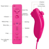 Remote Controller and Joystick Pink Compatible for wii/wii u V1370-AZ4-08326