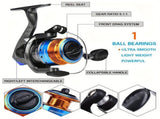 Proberus fishing rod reel set, including spinning reel, 2.4-meter fishing rod, fishing line, V1102-HEYJ-006