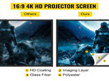 Tripod Projector Screen with Stand 80 inch 169 4K HD Projection Screen Stand Wrinkle-Free Height V952-TYPMDZCY80169V6FXV0
