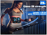 Black and Blue Ultimate EMS Muscle Stimulator Kit - USB Rechargeable Abdominal & Full Body Toner for V888-ELOSUNG36063