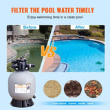 Sand Filter, 19-inch, 482.6mm, Up to 45 GPM Flow Rate, Above Inground Swimming Pool Sand Filter V952-SLQYC1945GPM76BDMV0
