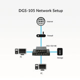 D-Link DGS-105 5-Port Gigabit Ethernet Switch - Desktop Quiet Fanless & Energy-Efficient Design, V1202-V1-DLKDGS-105