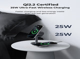 AUKEY LC-MC213 Qi2.2 MagFusion 2X 2-in-1 Magnetic Wireless Charger V1089-LTTSAUN1073058