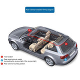 Full Hd 1080P 3-Channel Car Dvr With 4 Ips Screen 5Mp Camera And 170 Degree Wide Angle PRL-6856SMC
