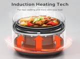 Joyoung Induction Heating Pressure Cooker 5L Double Liner Pot AU Version V940-Y-501HS99