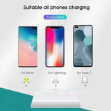 CHOETECH B660-WH 3000mAh Mini Power Bank with 3 Magnetic Connectors V28-ELECHOB660WH