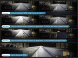 Solar Motion Sensor Outdoor Lights with 288 LEDs & 2800LM 270&deg Wide Angle, IP65 V1107-SOLAR MOTION SENSOR OUTDOOR LIGHTS