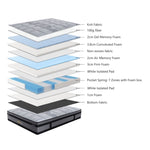 Imperial Slendour Plush Mattress 30cm Premium Top 7 Zones Pocket Spring - Queen V315-VMT-IMP-02