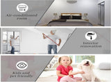 Amylove Zipper 60 x 102 Inch Dust Barrier Door Kit Construction Door Barrier 5 x 8.5 ft Reusable V1258-DP02-C-779