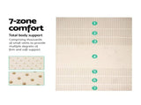 Giselle Bedding Latex Mattress Topper, 5cm Thick Cooling Bed Pad for Side Sleepers Pain Relief, 7 TOPPER-LT-Q-5