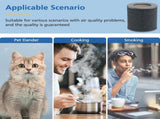 Air Mini HEPA Replacement Filters Compatible with Molekule Tri-Power Mini & Molekule Mini V1258-DP02-C-1200