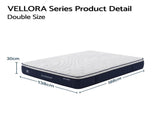 RoomSense Double Mattress , 30cm Medium Firm Hybrid Mattress with Latex Lumbar Support for Back Pain XFKF-MA-1667-30-D