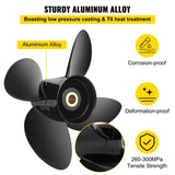 Outboard Propeller, Replace for OEM 3587522, 4-Blade 14 1/4" x 19" Pitch Aluminium Boat Propeller, V952-CLXJH41414X19DFBXV0