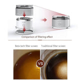 Portable Electric Coffee Grinder - Automatic Travel Bean Grinder for Outdoor Use V1263-JX-4438