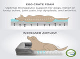 Grey Waterproof Egg-Crate Foam Therapeutic Pet Sofa Bed and Fleece Lounge V888-ELOSUNG49455