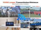 7-in-1 Wi-Fi Weather Station 177.8 mm TFT Display Wireless Outdoor Sensor V952-TYN70TFTWIFI71ZZTV3