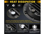 Inch Round LED Motorcycle Headlight White, 4 Lighting Modes V1237-MS-626-311