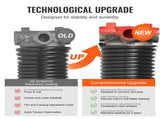 Garage Door Torsion Springs, 16000 Cycles, Pair of 0.25 x 2 x 30inch, Garage Door Springs with V952-CKMDH0250X2XGEHH7V0