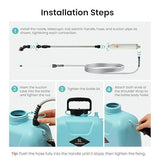 5L Electric Garden Sprayer with Telescopic Wand 3 Mist Nozzles, Shoulder Strap, Rechargeable V1107-119-62883