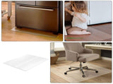 Refrigerator Mat Appliance Mat Transparent PVC 1Set V1369-AZ3-W-18609