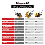 BAUMR-AG 60kg 370x510mm 6.5HP Plate Compactor, Paver Pad, Transport Wheels V219-CONCOMBMRA7C0