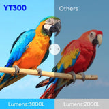 Mini Portable Smart Projector HD 1080P Android WIFI Bluetooth Home Theater NEW V201-OHP0300WH8AU