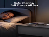 UGREEN 15611 65W USB-C Charger, Nexode 4-Port GaN II Charging Station V28-ACBUGN15611
