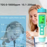 7 in 1 Water Quality Tester PH/TDS/EC/ORP/Salinity/S. G/TEMP High Accuracy Water Quality Test Pen V1369-AZ3-W-11412