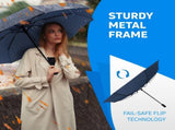 Compact Travel Umbrella Windproof Folding Umbrella,Auto Open & Close,8-Rib Frame V1369-AZ3-W-22321